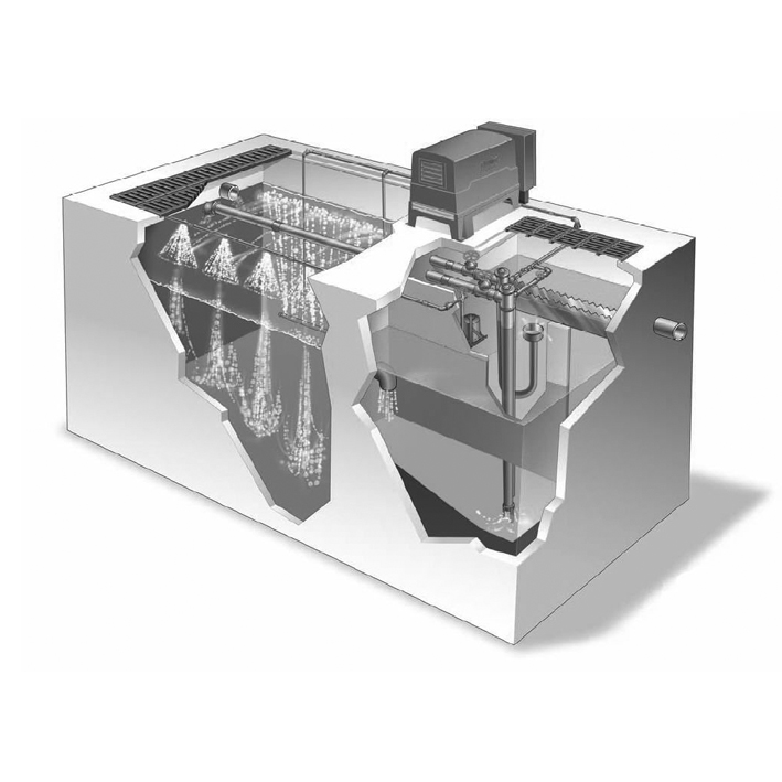 Water Treatment